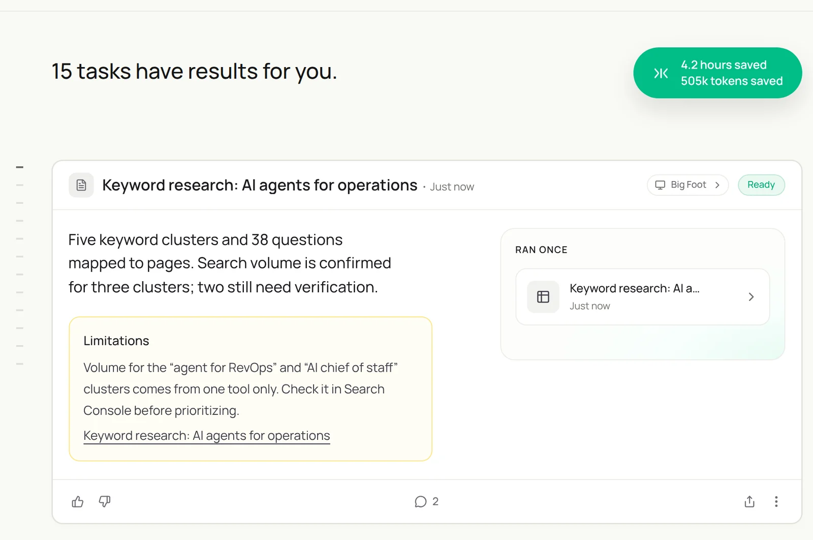 A Sai Ready task, Keyword research: AI agents for operations, with five clusters and 38 questions mapped to pages, and a Limitations note that volume for two clusters comes from one tool only and should be checked in Search Console